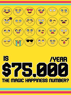 cover image of Is $75,000 a Year